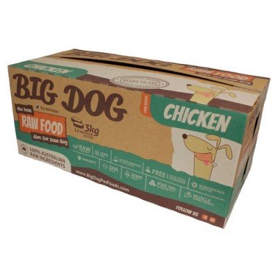 Big Dog Raw Food: A Nutritious Choice for Your Dogs Health